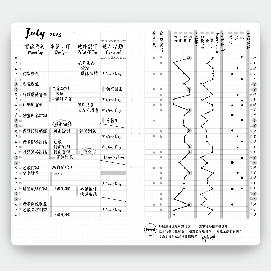 "RECORD" - LITE Project Planner
